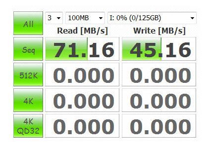 What the Authentic Capacity of USB Pendrive