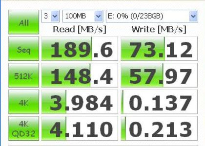 How to Use CrystalDiskMark to Test Your USB Storage Device?